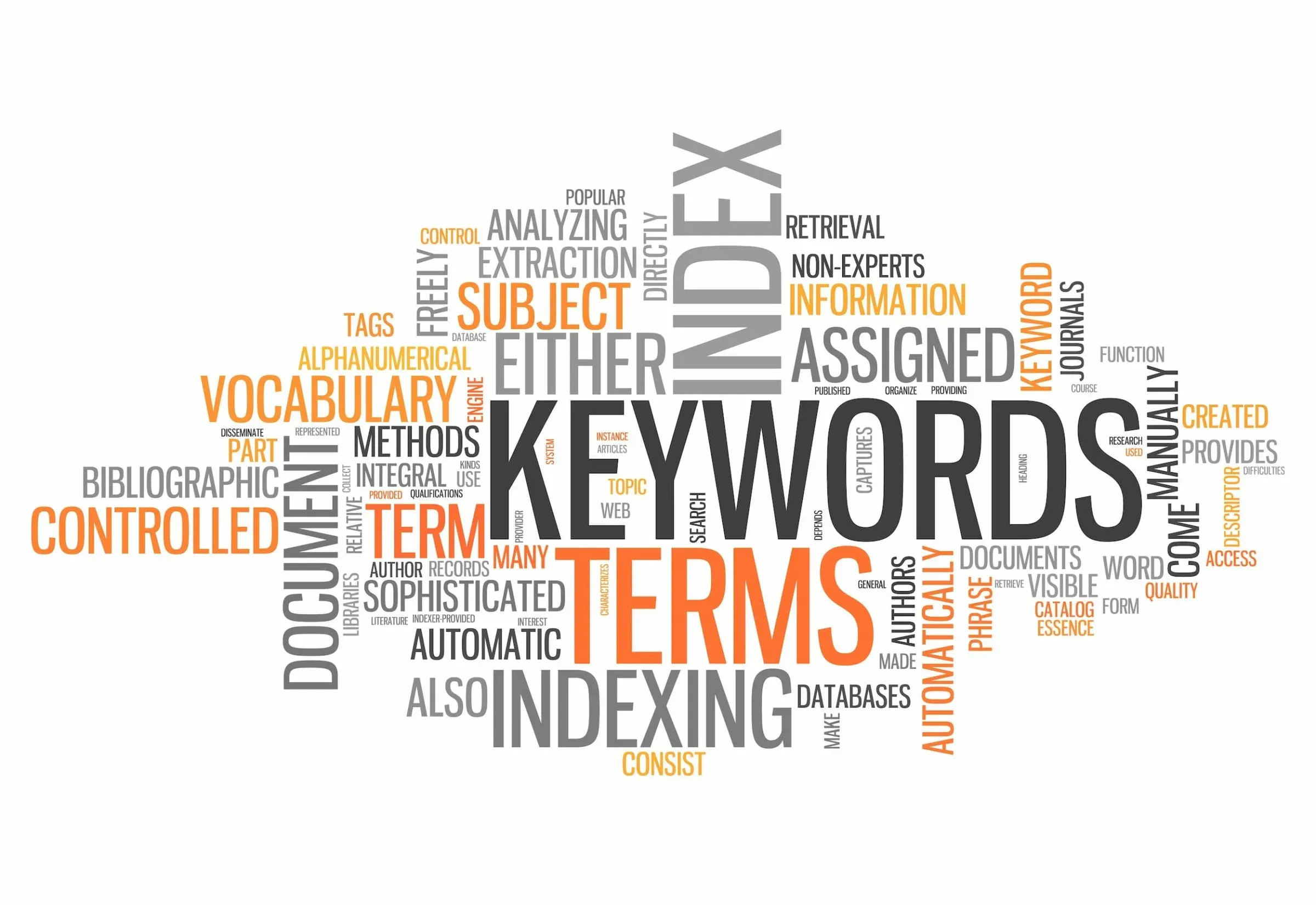 keyword research analysis